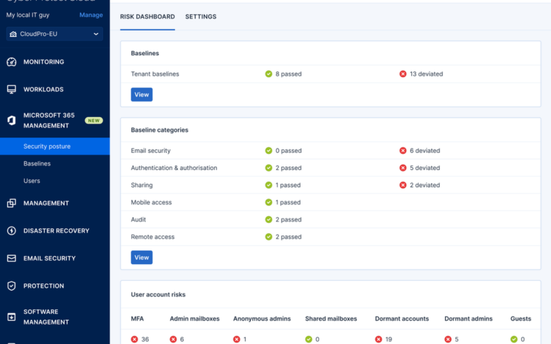 eguirdad y monitoreo inteligne (37)